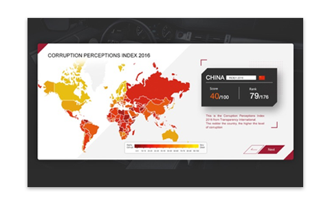 電子學(xué)習(xí)系統(tǒng)